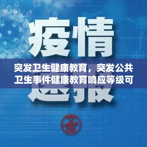 突发卫生健康教育，突发公共卫生事件健康教育响应等级可分为几级 