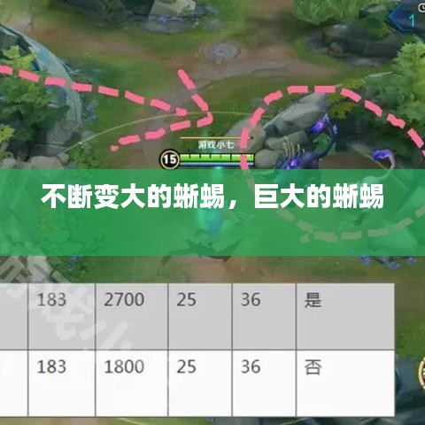 不断变大的蜥蜴，巨大的蜥蜴 