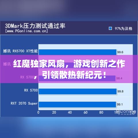红魔独家风扇，游戏创新之作，引领散热新纪元！