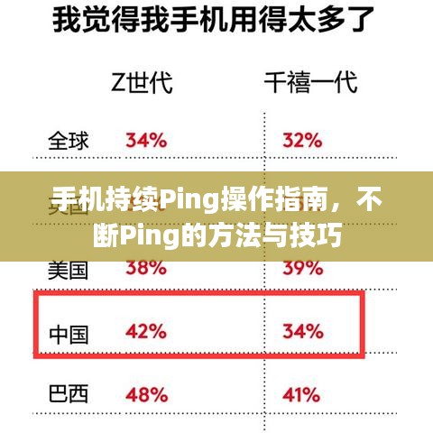 手机持续Ping操作指南，不断Ping的方法与技巧