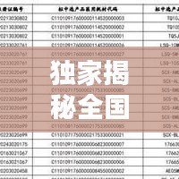 独家揭秘全国耗材品牌排行榜！