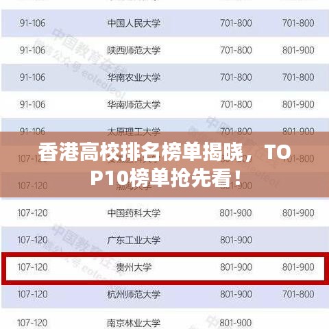 香港高校排名榜单揭晓，TOP10榜单抢先看！