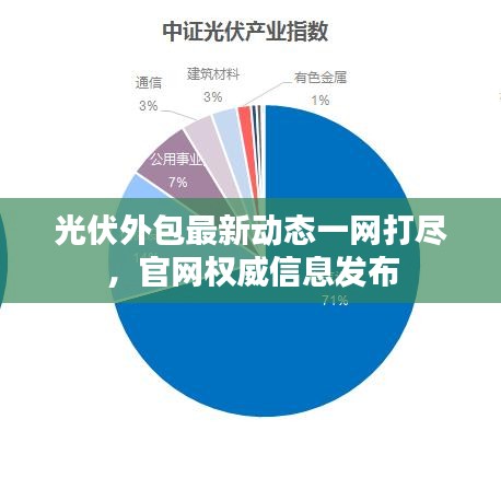 光伏外包最新动态一网打尽，官网权威信息发布
