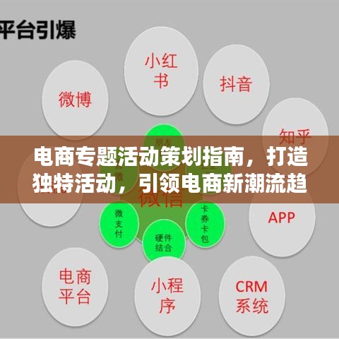 电商专题活动策划指南，打造独特活动，引领电商新潮流趋势