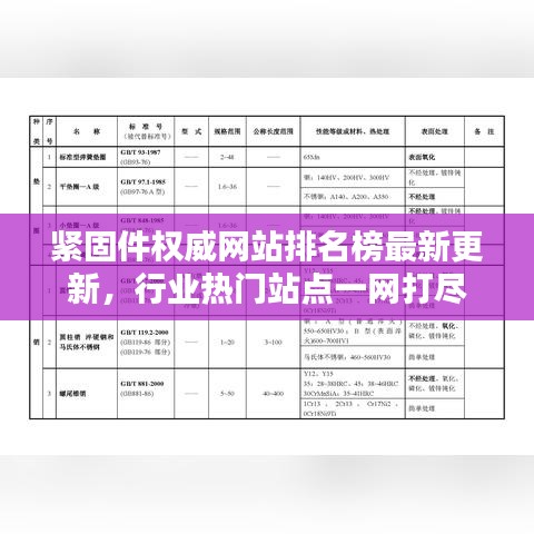 紧固件权威网站排名榜最新更新，行业热门站点一网打尽