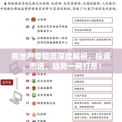 房地产专题页深度解析，投资、市场、趋势一网打尽！