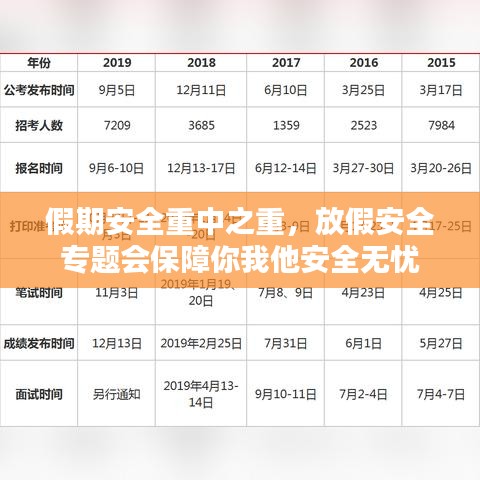 假期安全重中之重，放假安全专题会保障你我他安全无忧