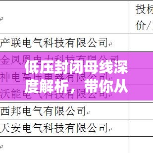 低压封闭母线深度解析，带你从百度视角一探究竟
