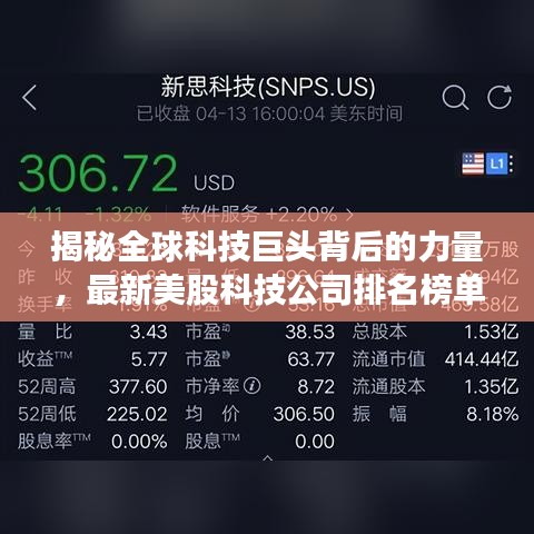 揭秘全球科技巨头背后的力量，最新美股科技公司排名榜单