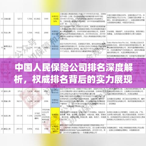 中国人民保险公司排名深度解析，权威排名背后的实力展现！