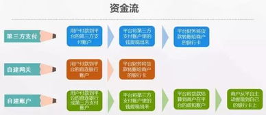 糖果平台官方下载,定性解析评估_3DM_v1.823