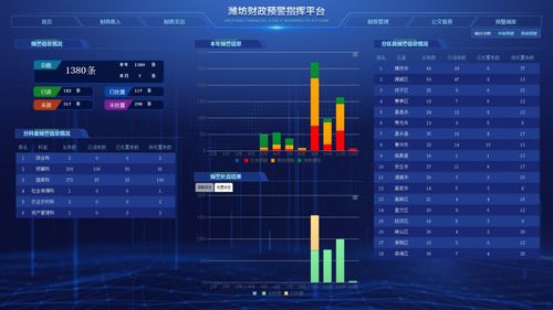 先游官方下载,数据驱动实施方案 视频版_v7.690