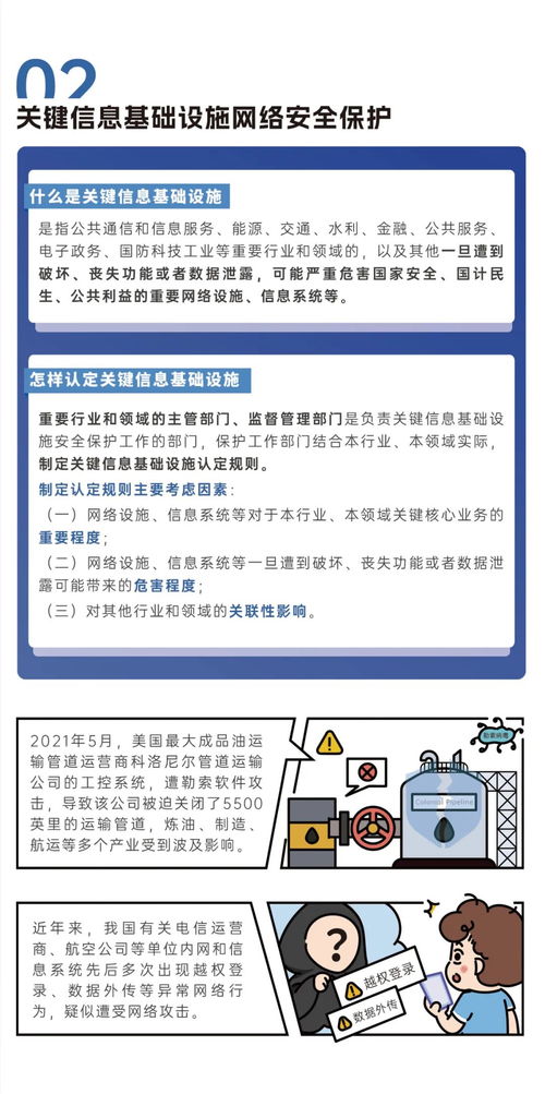网络安全顾问眼中的和飞信手机版，全面解析网络威胁与防护策略