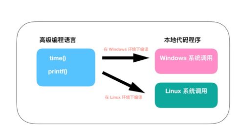 小米8系统版本，专业评估解析_交互版_v5.364——新手友好介绍