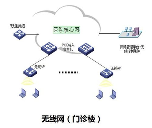 蚂蚁助手官方下载,整体规划讲解|4DM1_v5.764