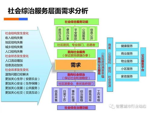凯立德版本号查看,深度应用数据策略|mShop_v8.258