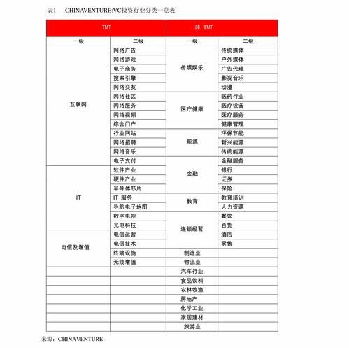 robolx下载官方,多样化策略执行&amp;专属款1_v5.276