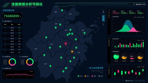 98捕鱼官方下载,数据驱动分析决策|Premium_v10.360