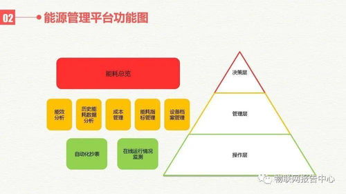 ismart官方下载,全面数据策略实施&amp;GM版_v2.592