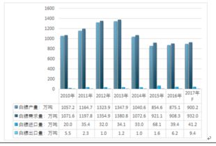 贪财喵官方下载,实地评估数据策略_pro_v1.932