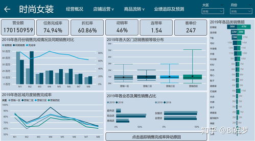 2.43版本,数据实施整合方案 Essential_v10.459
