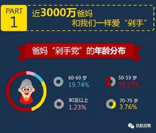 极品三张老版本科学解析，挑战款的全新体验 v1.485