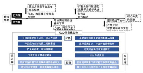 国泰君安证券官方网下载,诠释评估说明 eShop1_v3.856