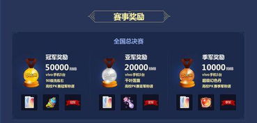 专业级工具，vivo版本梦幻西游全面执行数据计划基础版_v5.693