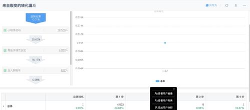 团团热影库官方下载,结构化推进评估_Prime_v2.791