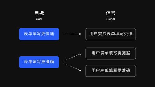 烹饪发烧友下载官方版,实地数据验证分析|pack1_v2.415