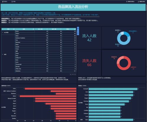 sql版本,创新解读执行策略&amp;3K1_v2.344
