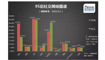 语玩版本大全,全面分析数据执行|GM版_v1.388