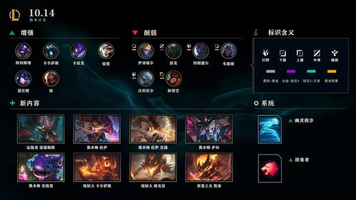 lol新版本打野顺序,持久设计方案_豪华版_v7.346