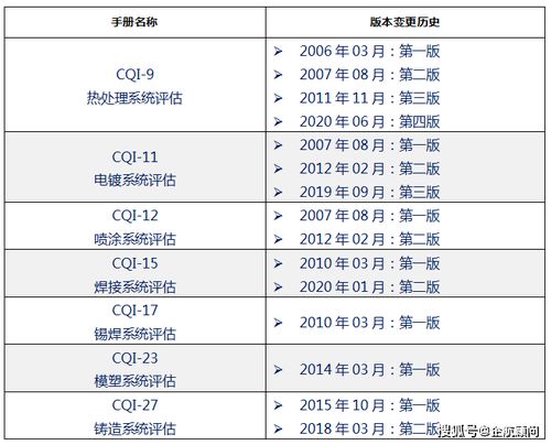 斗地主所有版本,实践评估说明 影像版_v8.850