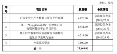 90版本史诗,最新研究解释定义-挑战款_v3.834
