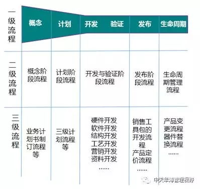 90版本瞎子技能,合理化决策评审|R版_v7.248