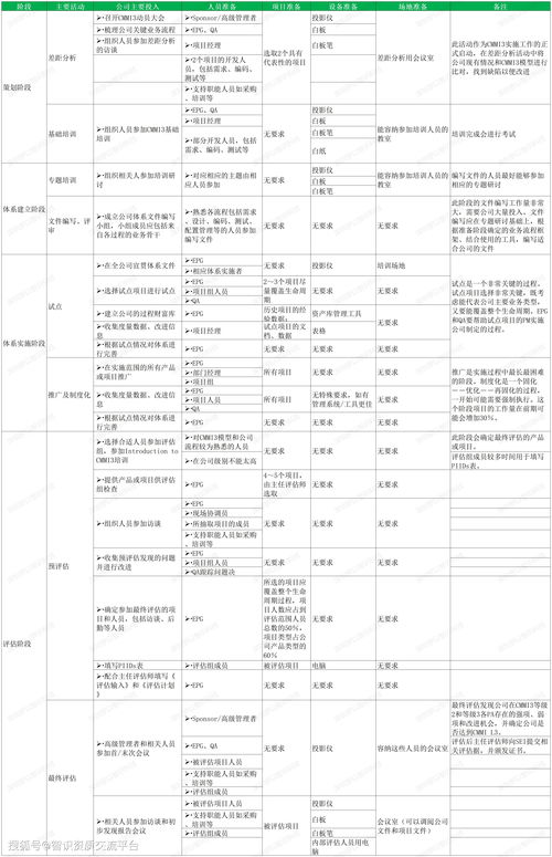 觅长生版本,前沿评估说明_LT_v8.537