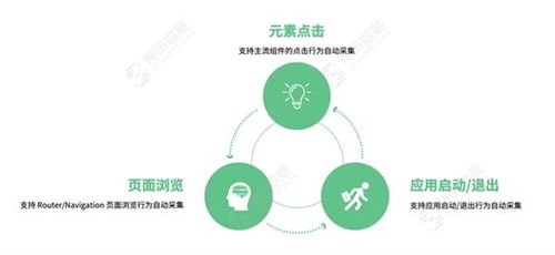 新版本茂凯,实效性解析解读策略 PalmOS_v3.633