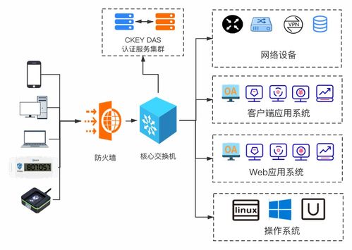 系统工具软件快牙最低版本，稳定性策略解析_HDR_v3.997，全面解析与应用展望
