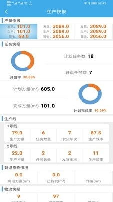 selene下载官方,实地数据评估解析|网红版_v1.895