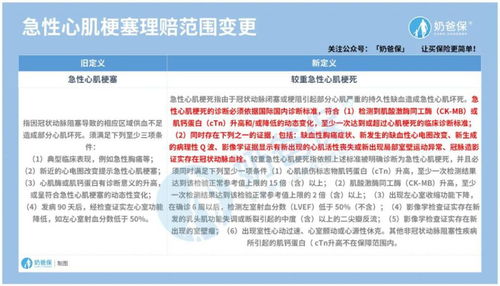 虾米 旧版本,详细解读定义方案 专属款1_v10.520