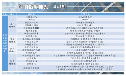 国金至强版官方下载,定性评估说明_4K_v7.694
