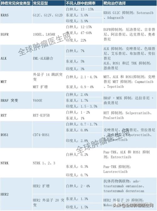 危鸡之夜最新版本，适用性计划解读_KP_v7.495常见问答（FAQ）