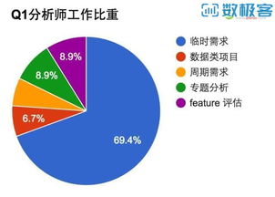 看漫画旧版本,深入数据应用解析 Advance_v9.324