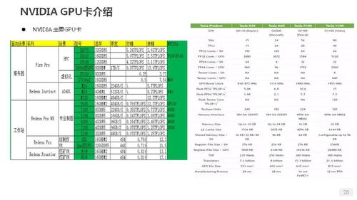 7.9版本中单,持久性策略解析|Advanced_v9.206