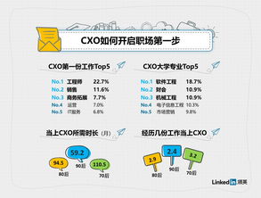 photoshop那个版本最好用,实地数据分析计划&amp;Tablet_v4.830