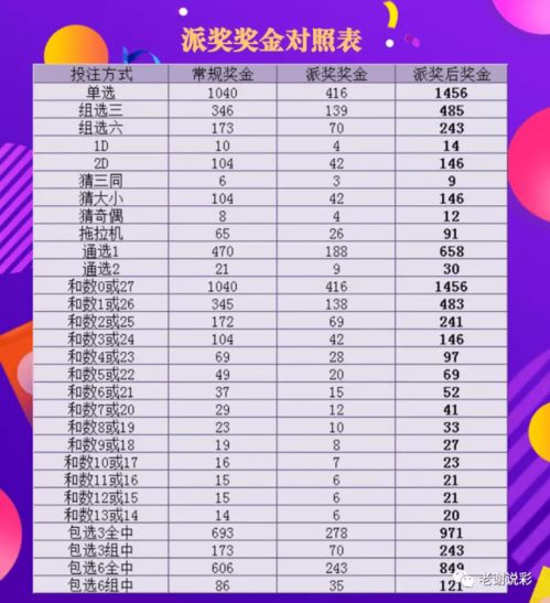 33彩票官方下载,连贯评估方法&amp;6DM_v8.767