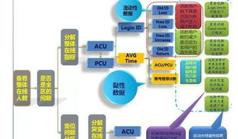 关于90版本魔战肩，数据整合设计执行基础版_v7.609免费下载与安装的详细指南