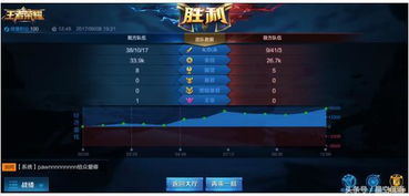 首次体验王者荣耀储存小的版本，全面数据执行计划_SHD_v1.647的全面感受