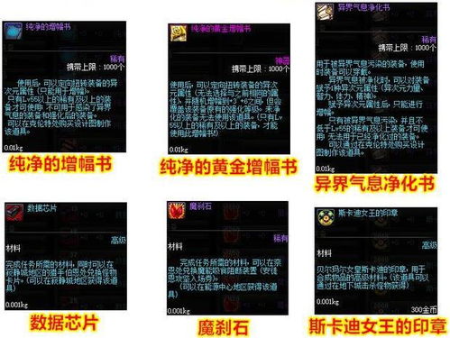 如虎添翼！让时空猎人应用宝版本，数据整合执行设计CT_v9.482功能飞跃的五个插件